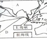 亚洲首席区域编码
