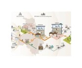 亚洲综合性第一区: 广泛解析区域性多样性与发展动态