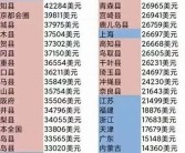 亚洲欧洲偷拍一区: 亚洲与欧洲的隐秘视角探秘