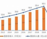 最新亚洲一区: 亚洲地区最新动态与发展走向调查