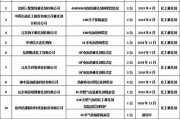 国产亚洲欧美精选一区二区