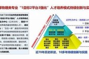 亚洲一区老师的: 探索教学新方法与实践
