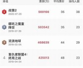 国产一区精品合集: 精选优质国产影片集锦