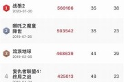 国产一区精品合集: 精选优质国产影片集锦