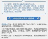亚洲国产浪潮风暴