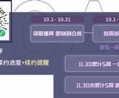 cf亚洲一区指的是什么？