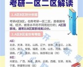 亚洲sm网站一区二区: 探索亚洲地区的SM文化与社区交流平台