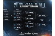 亚洲最热一区:探索炎炎夏日的热情目的地
