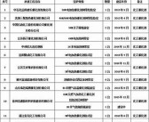 亚欧无码精选一区二区