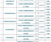 欧美亚洲精选一区二区