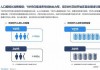 亚洲AV制服中文一区: 探索多样化的制服文化与时尚