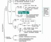 亚洲日韩中文一区二区: 无与伦比视角下的文化交融与发展
