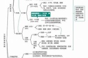 亚洲日韩中文一区二区: 无与伦比视角下的文化交融与发展