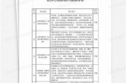 爆乳亚洲色一区在线播放: 热门影视作品推荐与解析