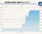 亚洲第一无码一区二区: 亚洲顶尖成人影片平台推荐