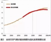 亚洲一区二区电: 探索亚洲电力市场的新动向