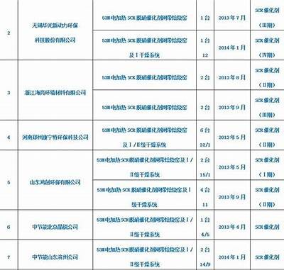 亚洲轻熟风情一区