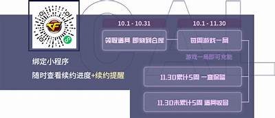 cf亚洲一区指的是什么？