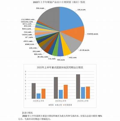 亚洲一区v欧美: 亚洲地区与欧美市场的对比与检视