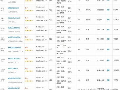 亚洲AV婷婷一区二区三区_:探索新的娱乐领域与创意激情