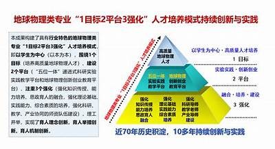 亚洲一区老师的: 探索教学新方法与实践