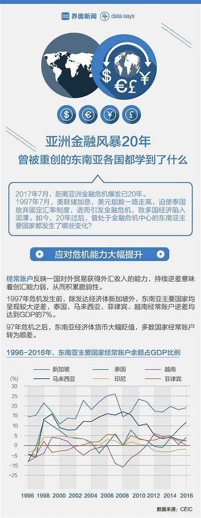 亚洲国产浪潮风暴