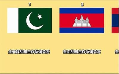 九九亚洲一区: 探索亚洲各国文化与风情