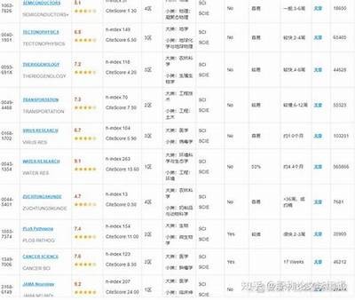 亚洲E 一区二区三区: 探寻东亚文化的多样性与魅力