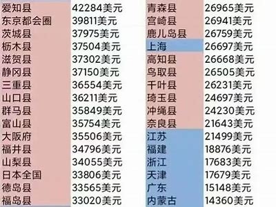 亚洲欧洲偷拍一区: 亚洲与欧洲的隐秘视角探秘