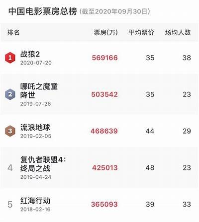 国产一区精品合集: 精选优质国产影片集锦