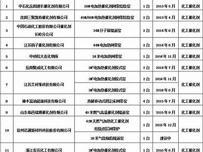 亚洲一区激情影视推荐