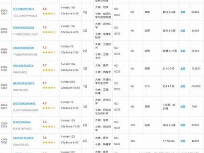 亚洲色毛片一区: 探索亚洲文化与视觉艺术的交汇点